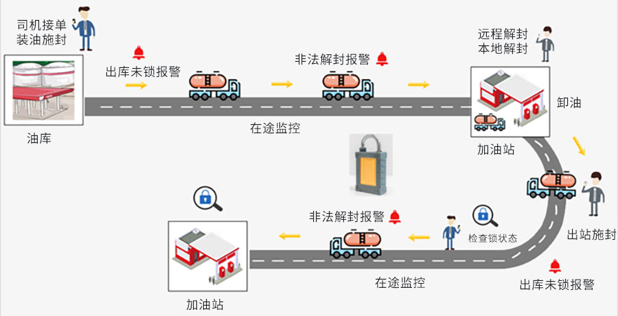 1658975042189804.jpg image001.jpg